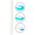 Absorption Stick