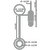 Penisplug with Vibrator and Cock Rings