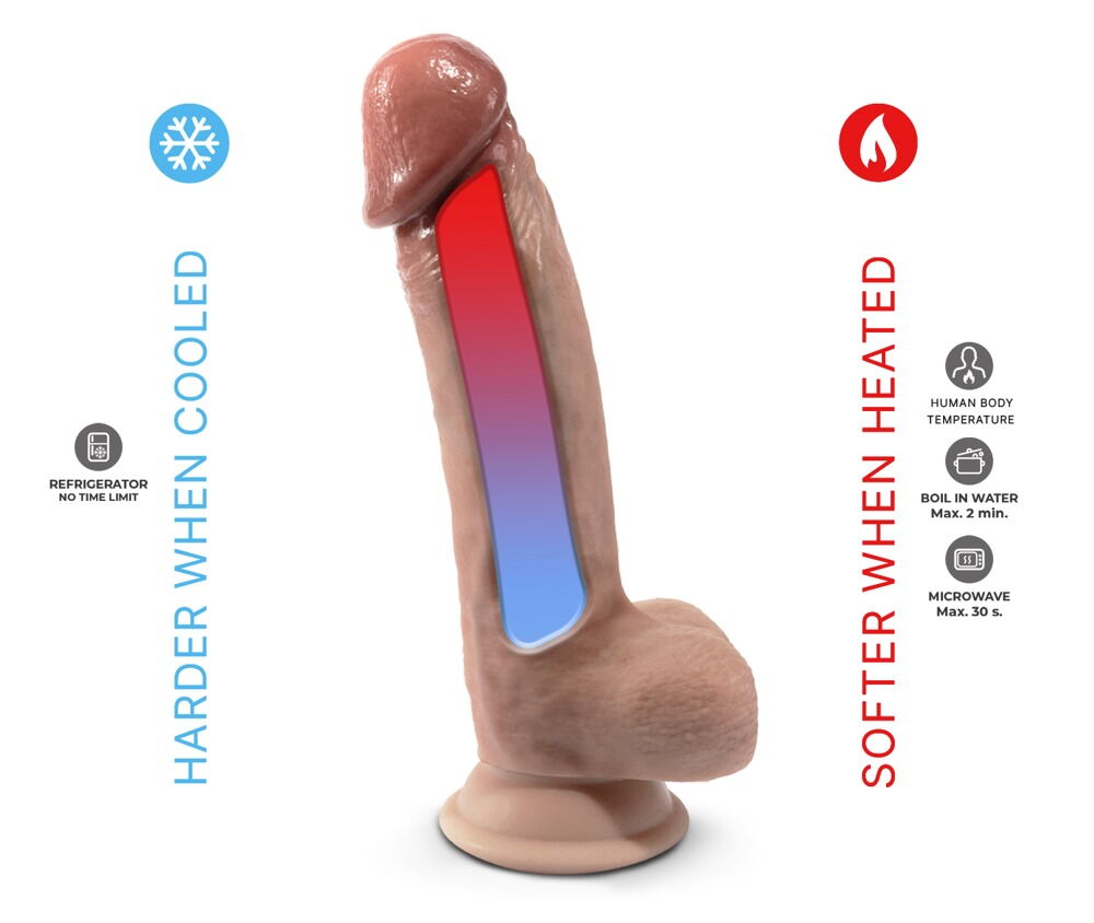 Model 1 Premium Real Skin