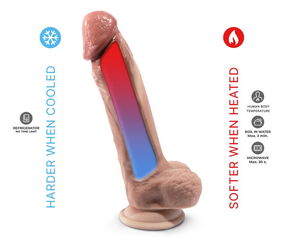 Model 1 Premium Real Skin