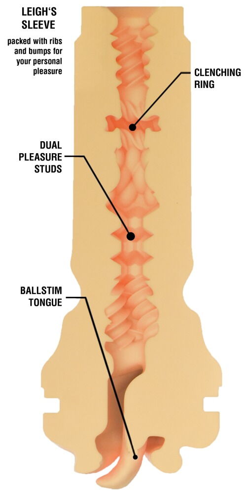 Feel Leigh Raven Mouth