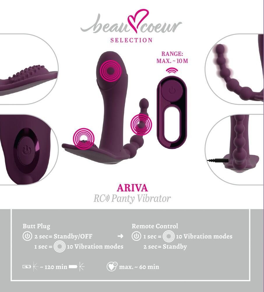Tester ARIVA