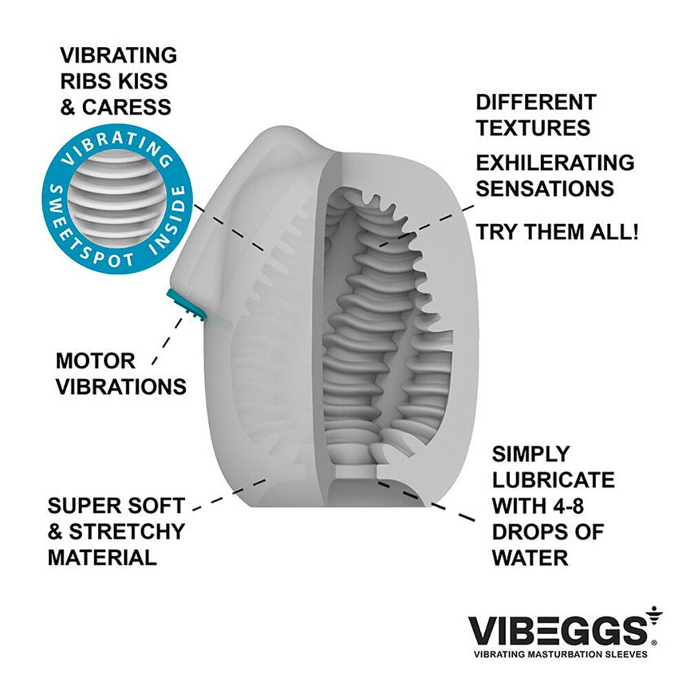 Vibrating Masturbation Sleeve