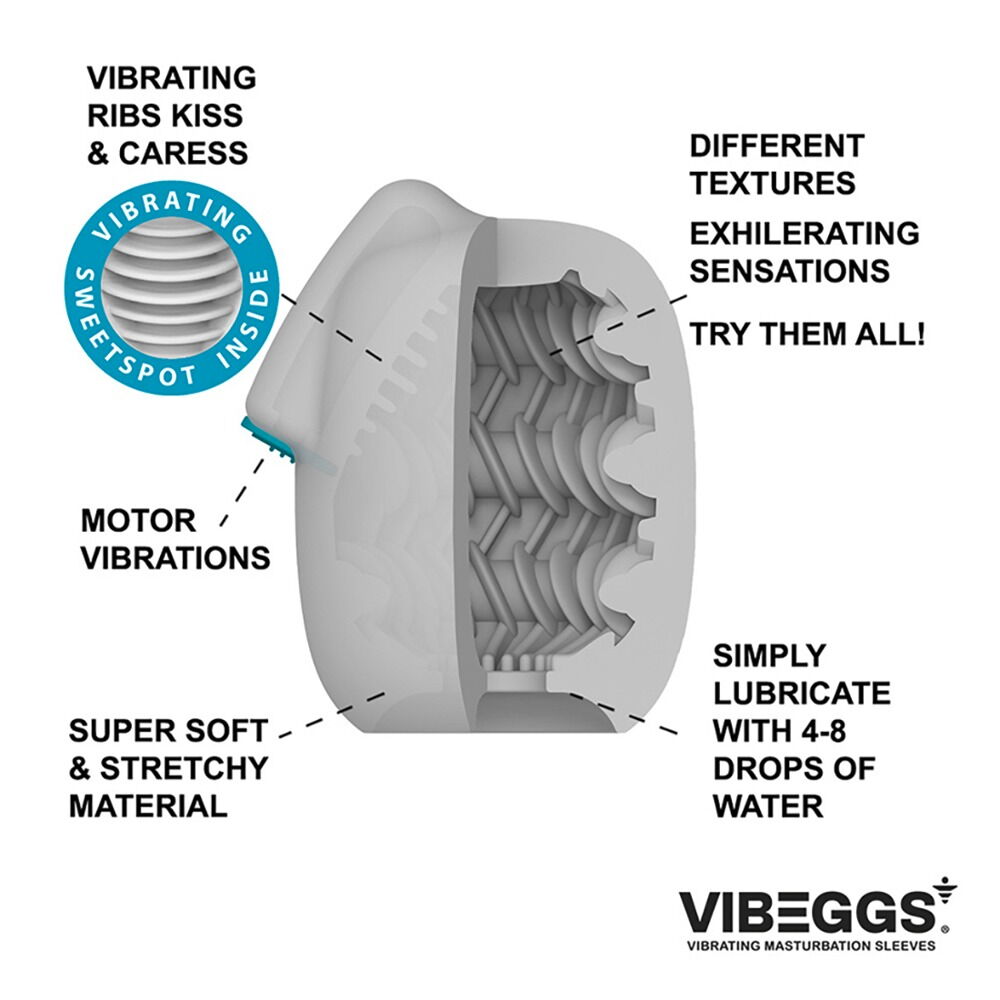 Vibrating Masturbation Sleeve