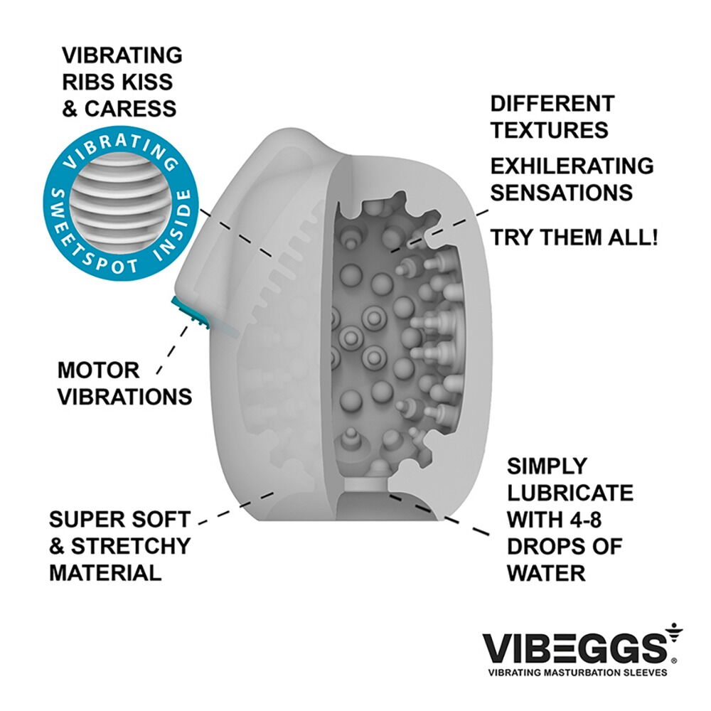 Vibrating Masturbation Sleeve
